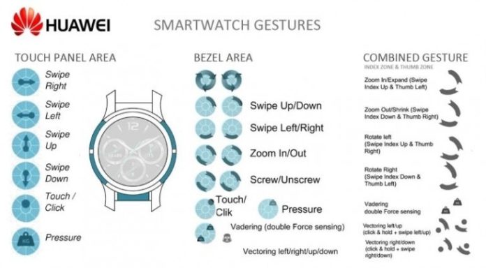 Huawei touch sensitive bezels