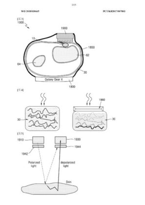 Samsung Gear X