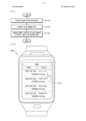 Samsung Gear X