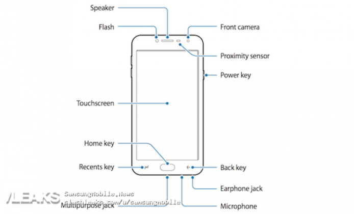 Samsung Galaxy J4