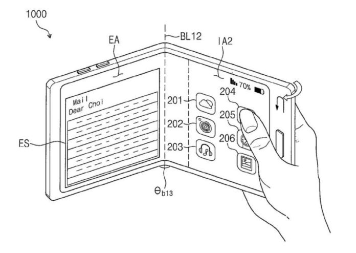 Samsung Foldable display